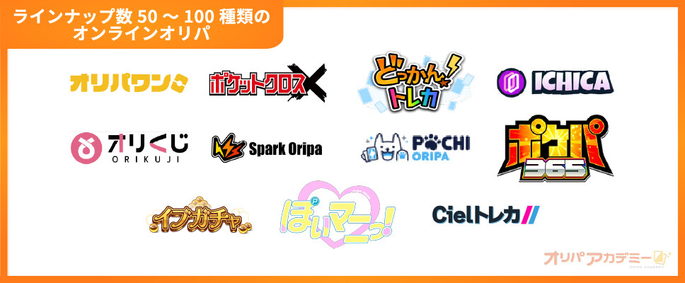 オンラインオリパカオスマップ__オリパのラインナップが50～100種類