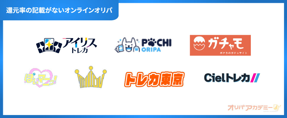 オンラインオリパカオスマップ__還元率の記載がないオンラインオリパ
