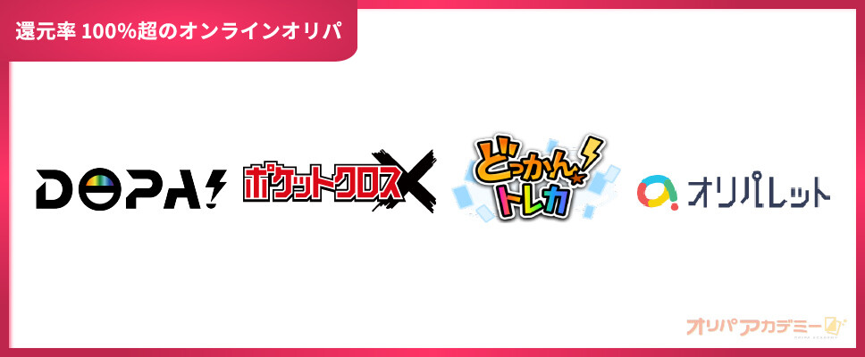 オンラインオリパカオスマップ__還元率100%超のオンラインオリパ