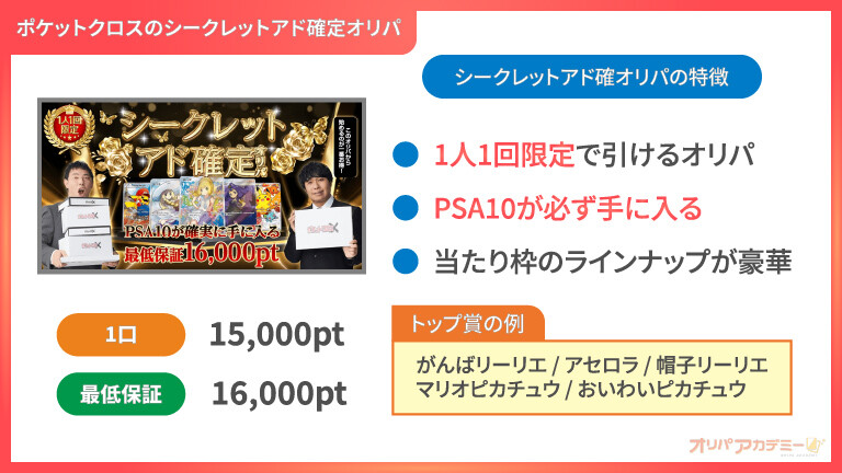 ポケットクロス アド確オリパ活用方法