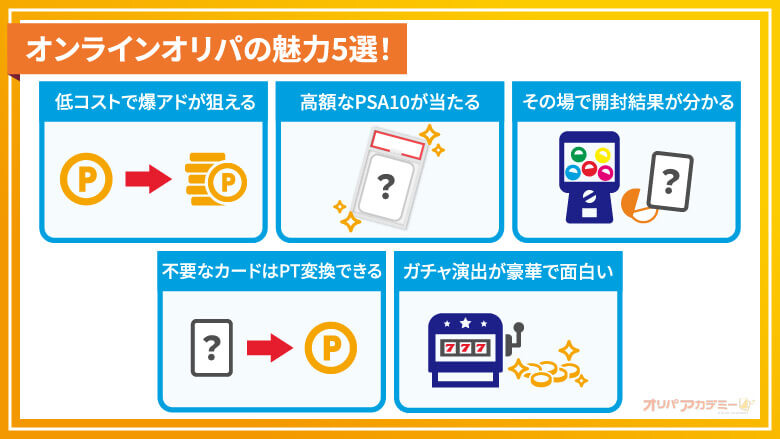 オンラインオリパとはの解説画像