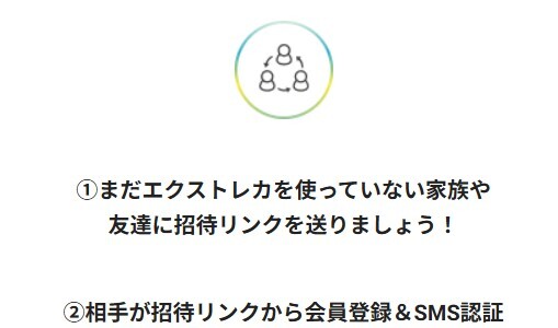 招待リンク経由の登録でオリパチケットが4枚もらえる