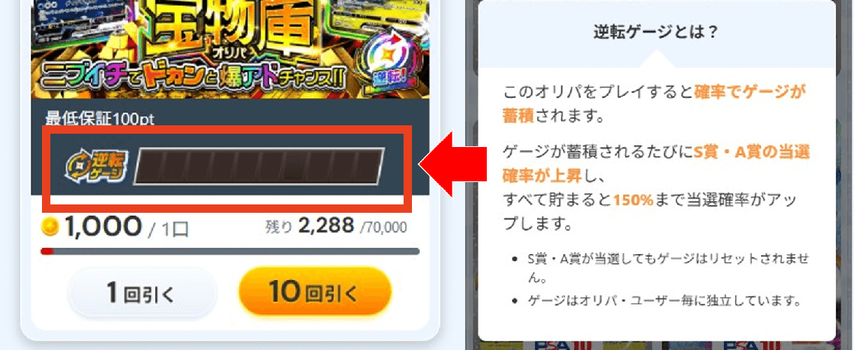 アイリストレカ 逆転ゲージ付きオリパ