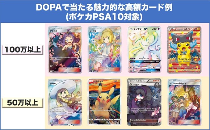 DOPAで当たる豪華カード例