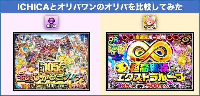 ICHICAオリパとオリパワンを比較