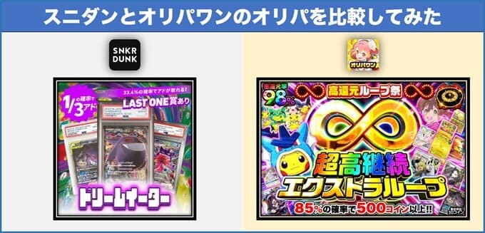 スニダンオリパとオリパワンを比較してみた