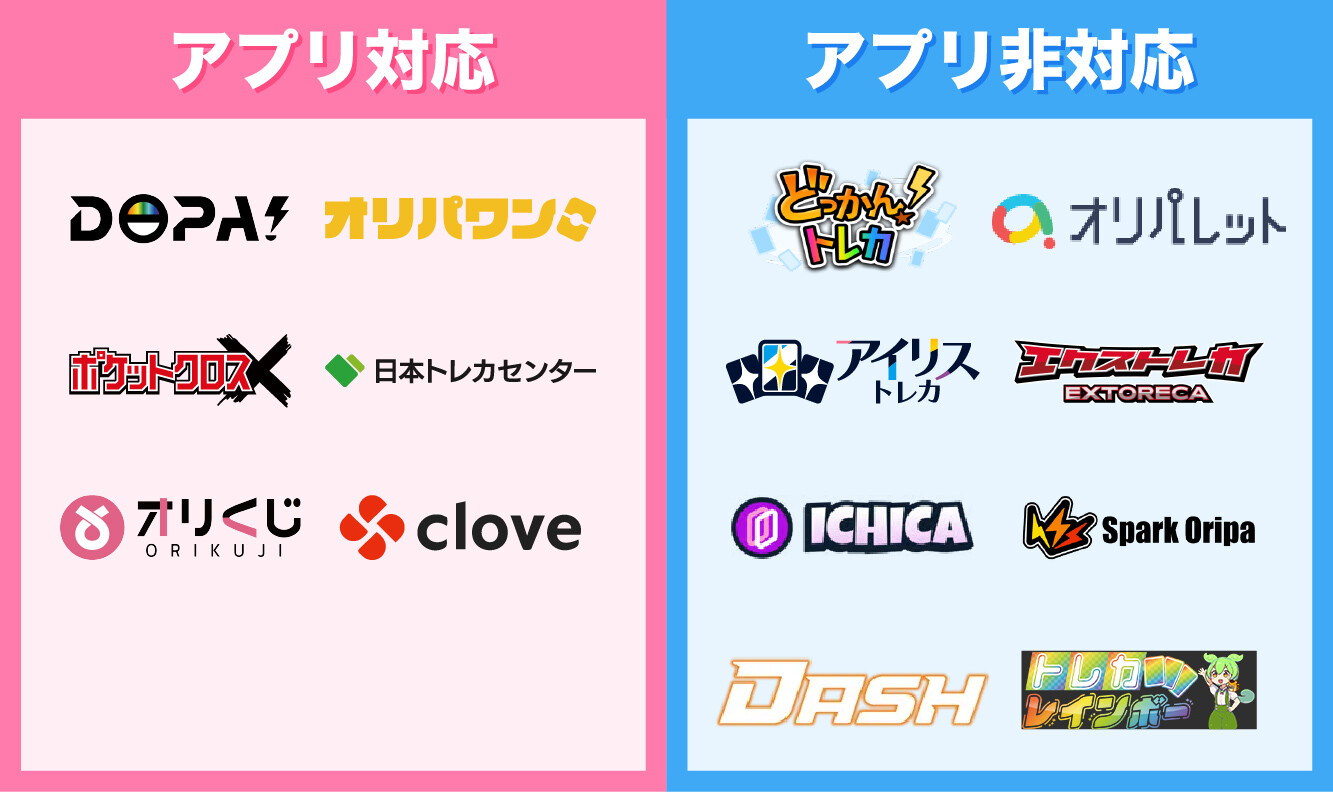 オリパアプリ_対応確認表