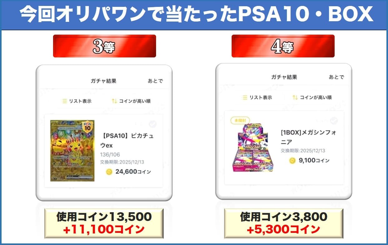 今回オリパワンで当たったPSA10とBOX