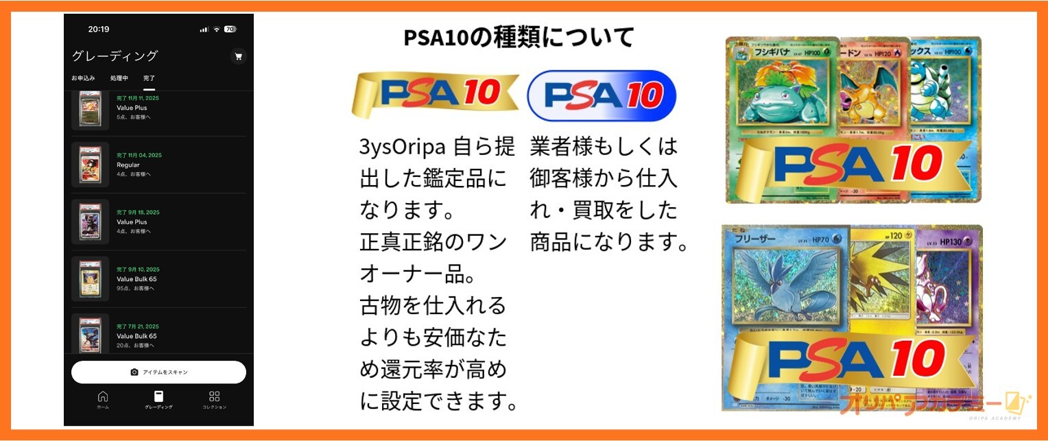 3ysワンオーナー品