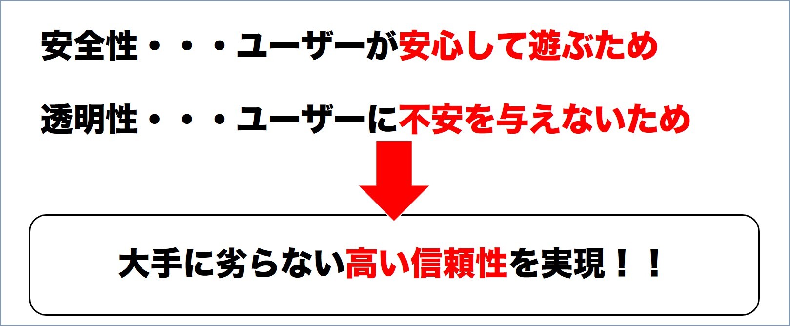トレしる安全性と透明性