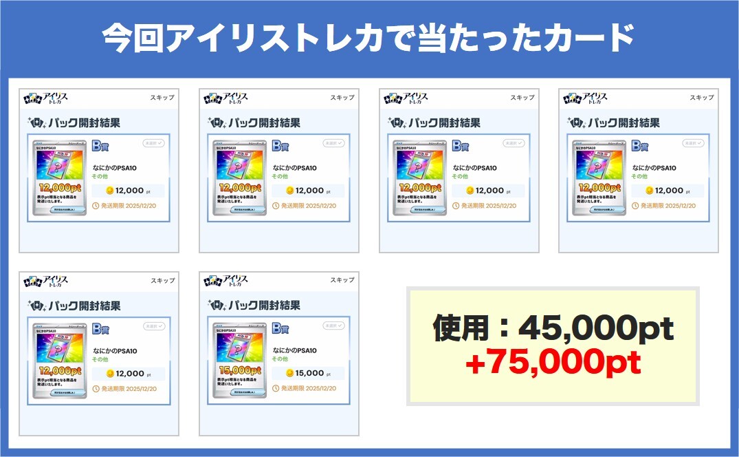 今回アイリストレカで当たったカード