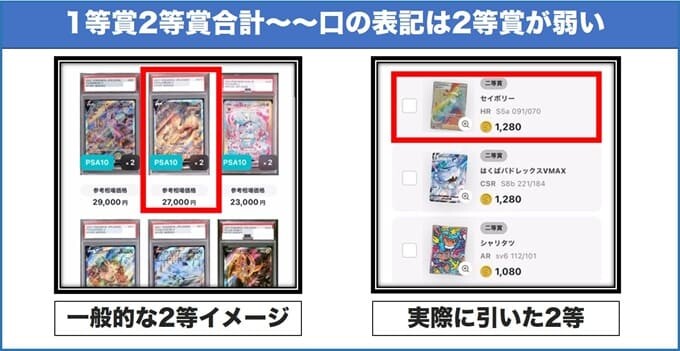cloveオリパ2等賞高確率オリパの注意点