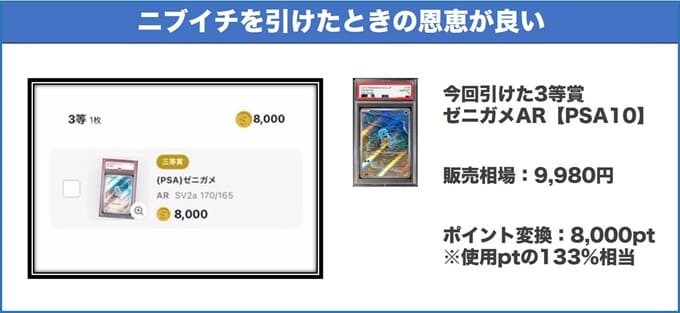 cloveオリパ圧倒的にぶいち登場詳細