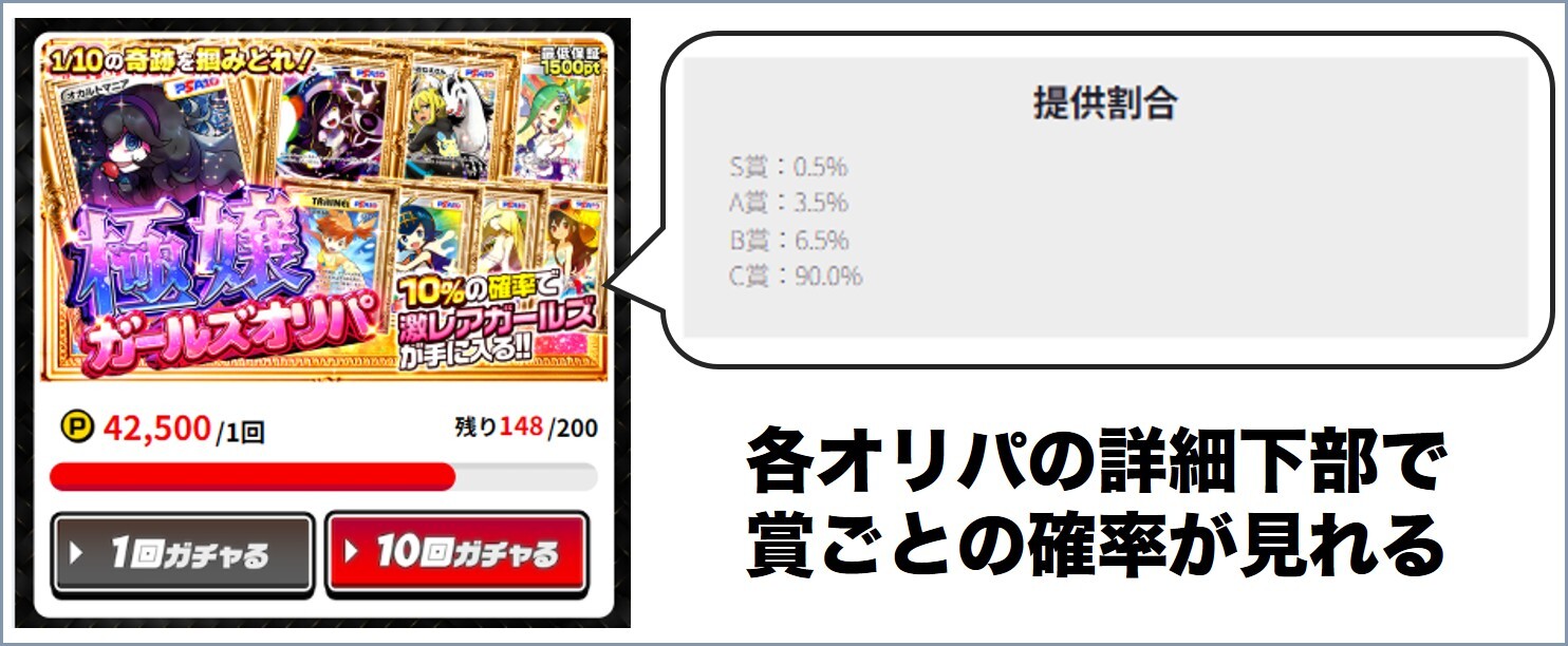 ポケパ365提供割合を公開