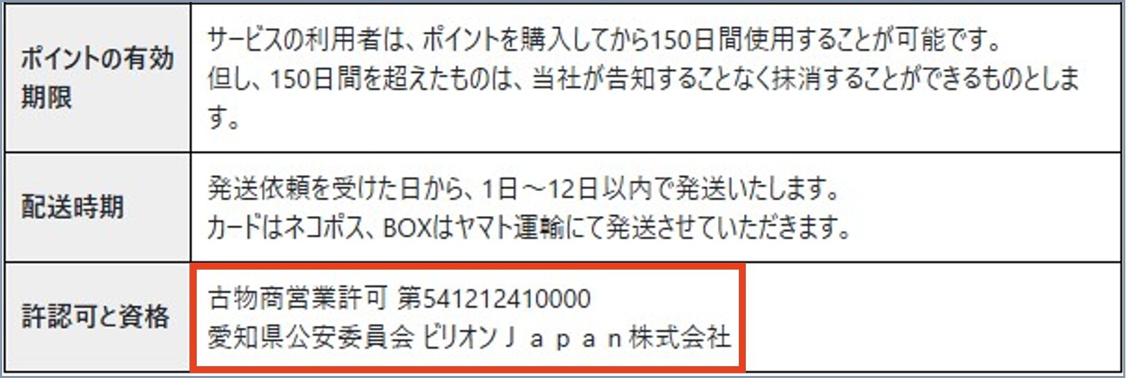 ビリオンオリパ 古物商許可証