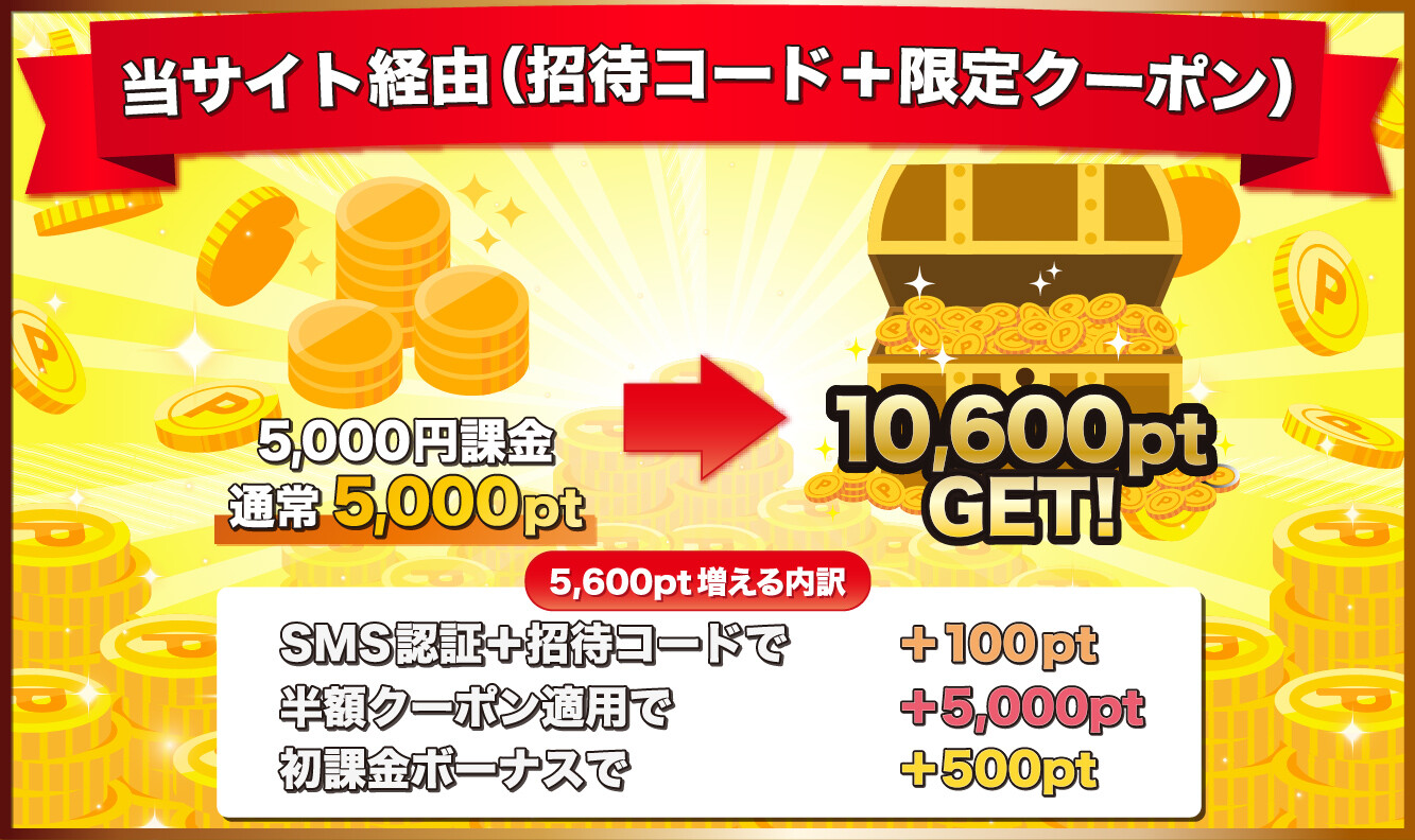 ポケクロ_サイトクーポンバナー豪華版_修正