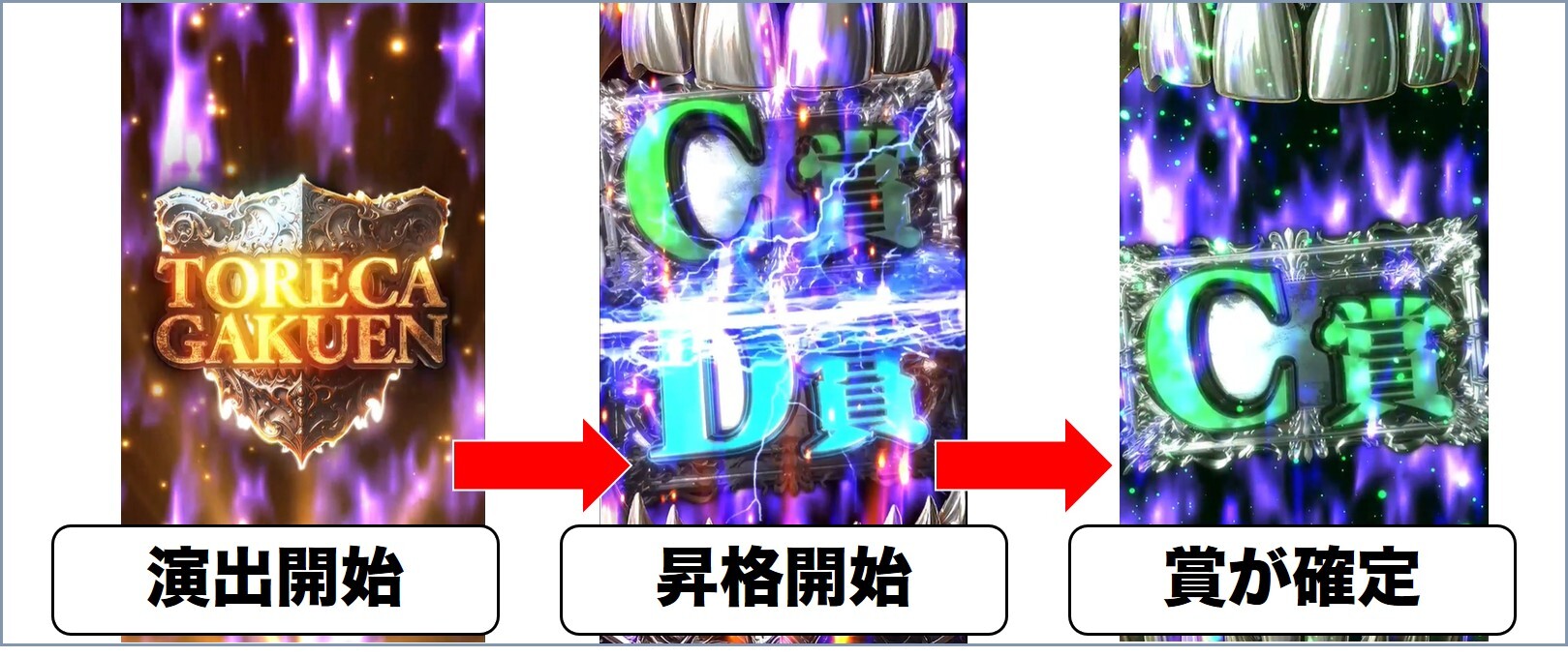 トレカ学園昇格演出