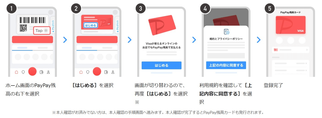オリパワン PayPay残高カードの発行手順 (1)