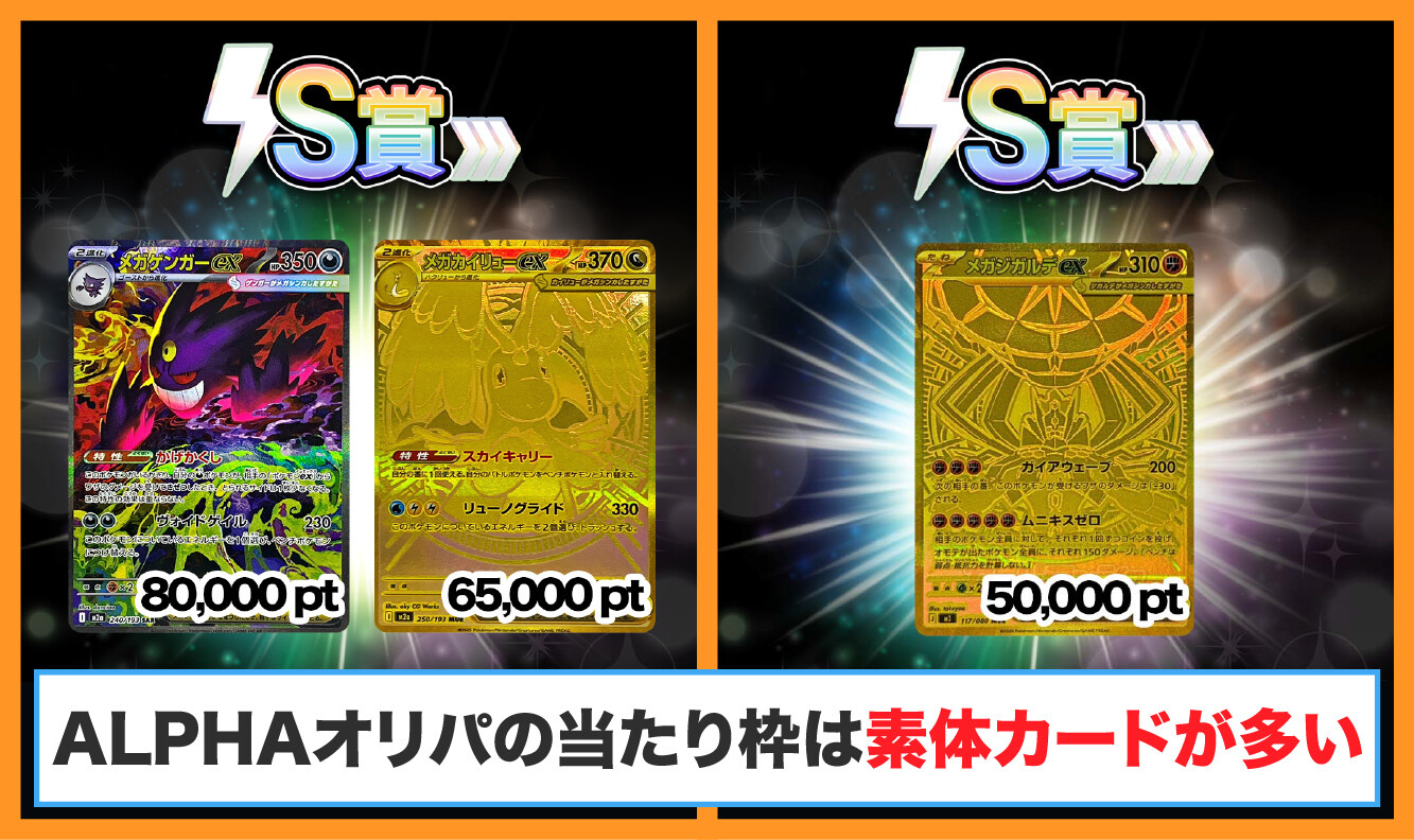 ALPHAオリパ-トップ賞