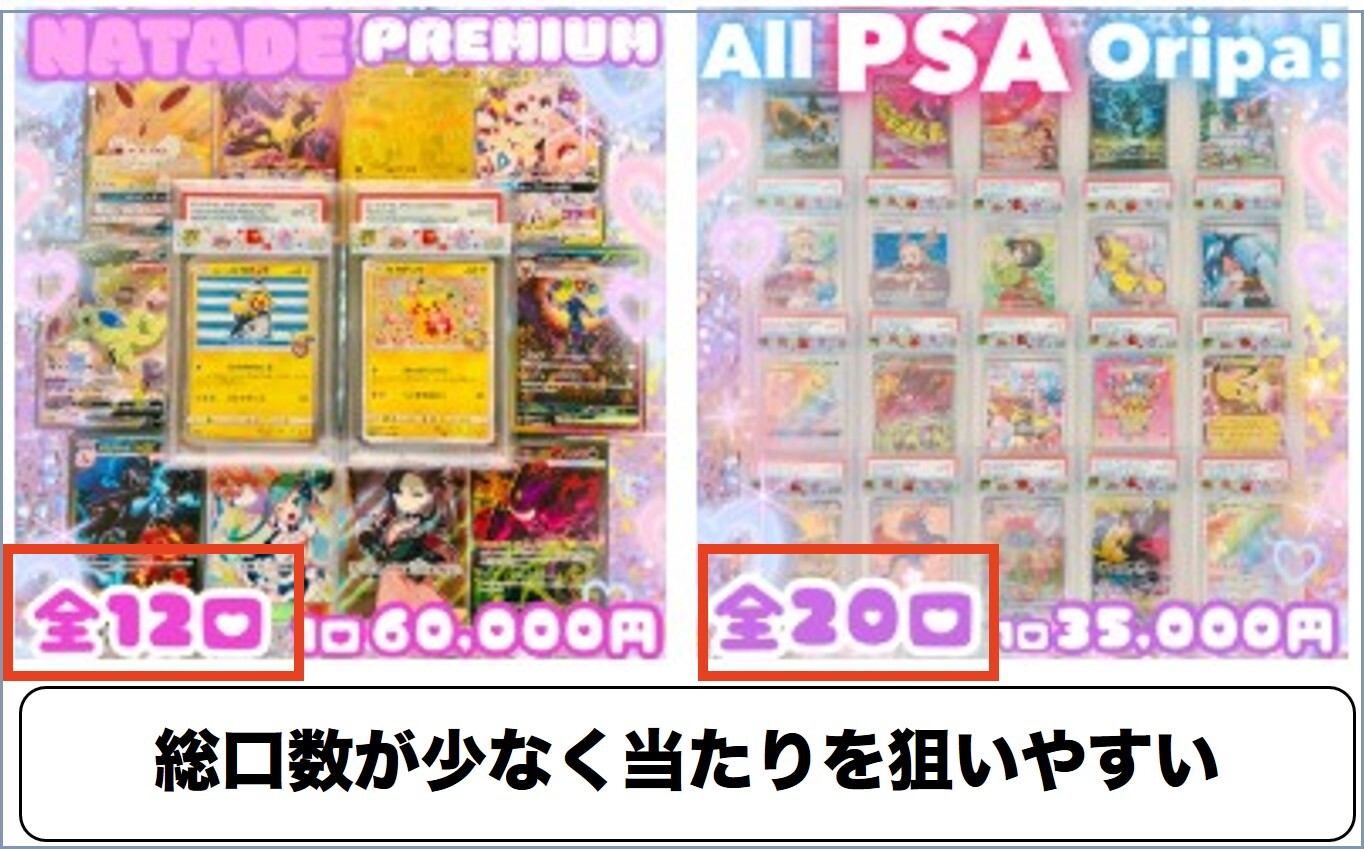 総口数が少なく当たりが狙える