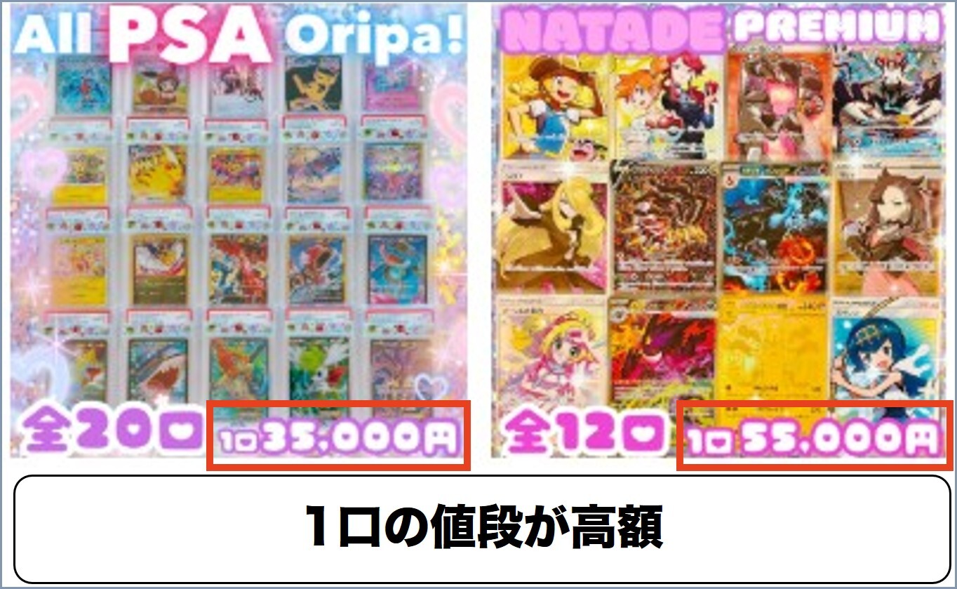 1口の値段が高額