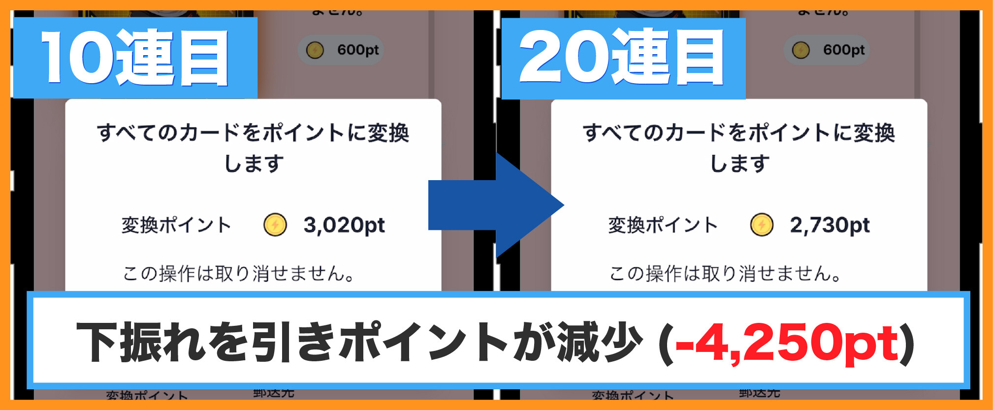 スパークオリパ-ゴールドラッシュチャレンジの結果