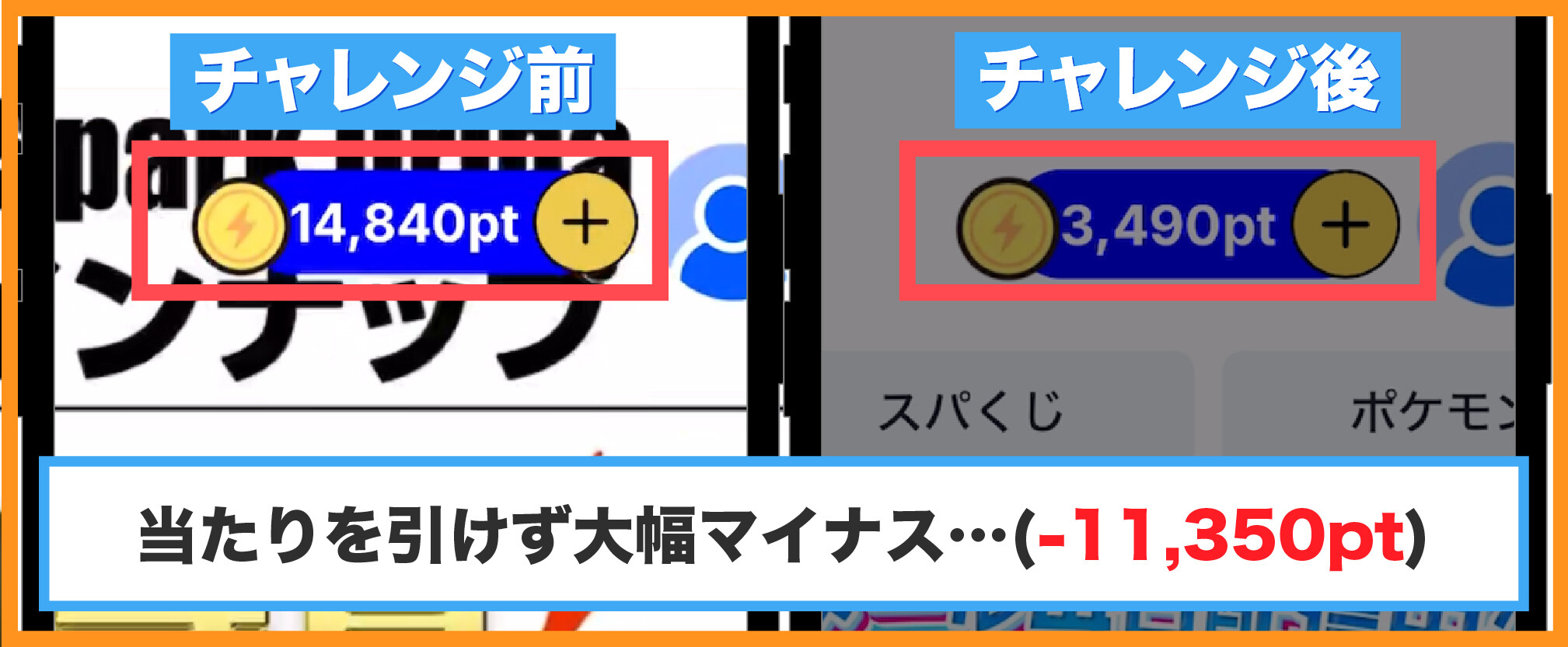 スパークオリパ-ゴールドラッシュチャレンジ再挑戦の結果