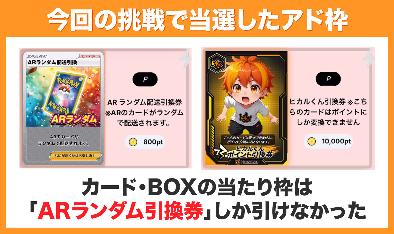 スパークオリパ-当選したアド枠