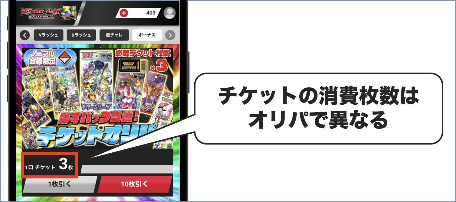 チケットの消費枚数