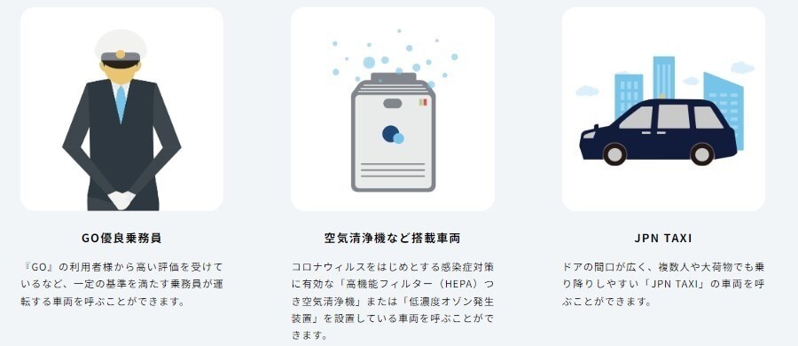 GOこだわり条件