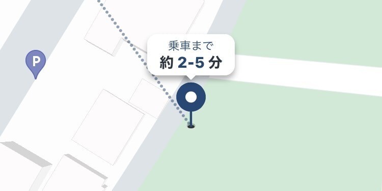 使ってみた 予想時間