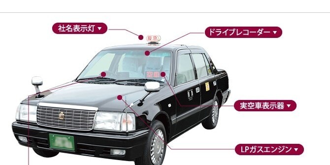 阪急タクシー