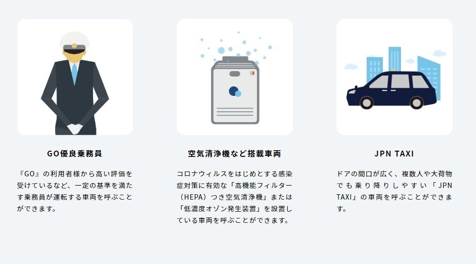 こだわり条件