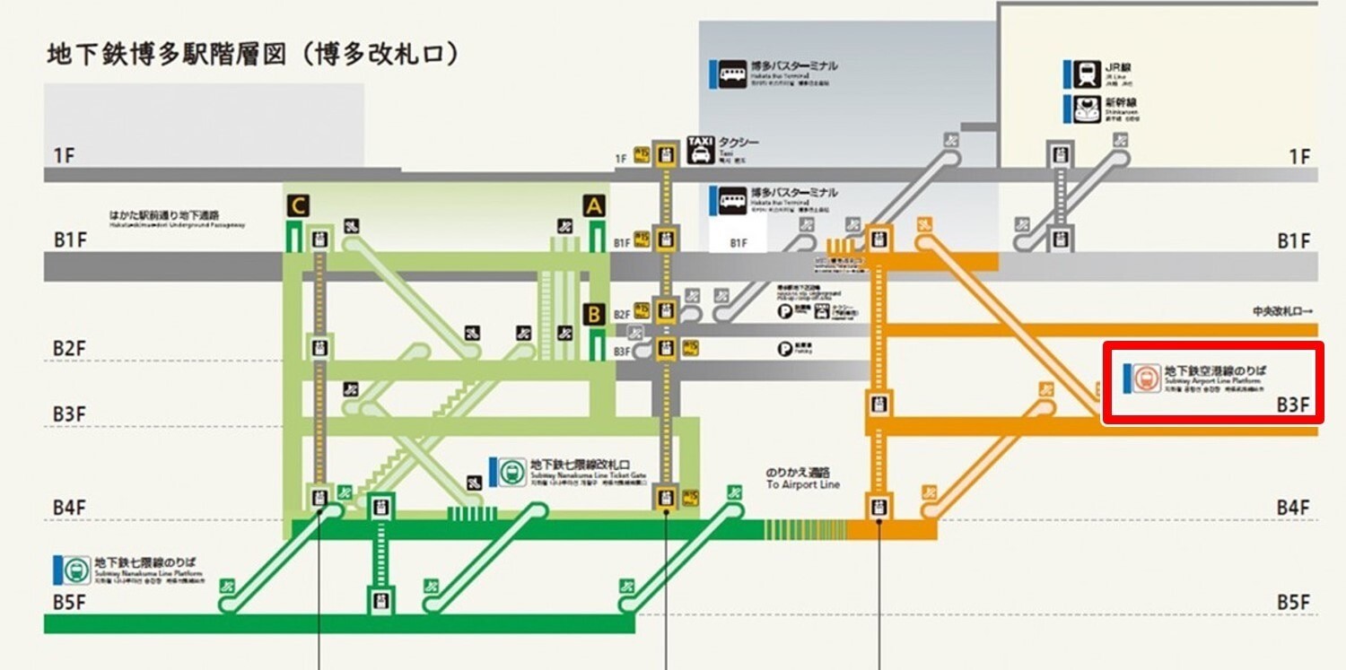 博多駅　地下鉄