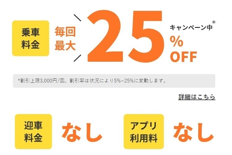 DiDi Special キャンペーン