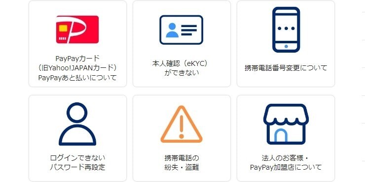 支払方法