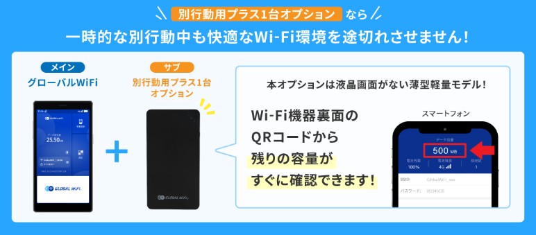グローバルWiFi_別行動用プラス1台オプション